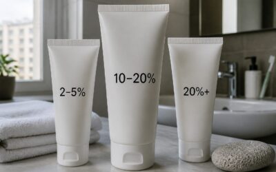 Ce face ureea la concentrații de 2%-5%, 10%-20% și peste 20%
